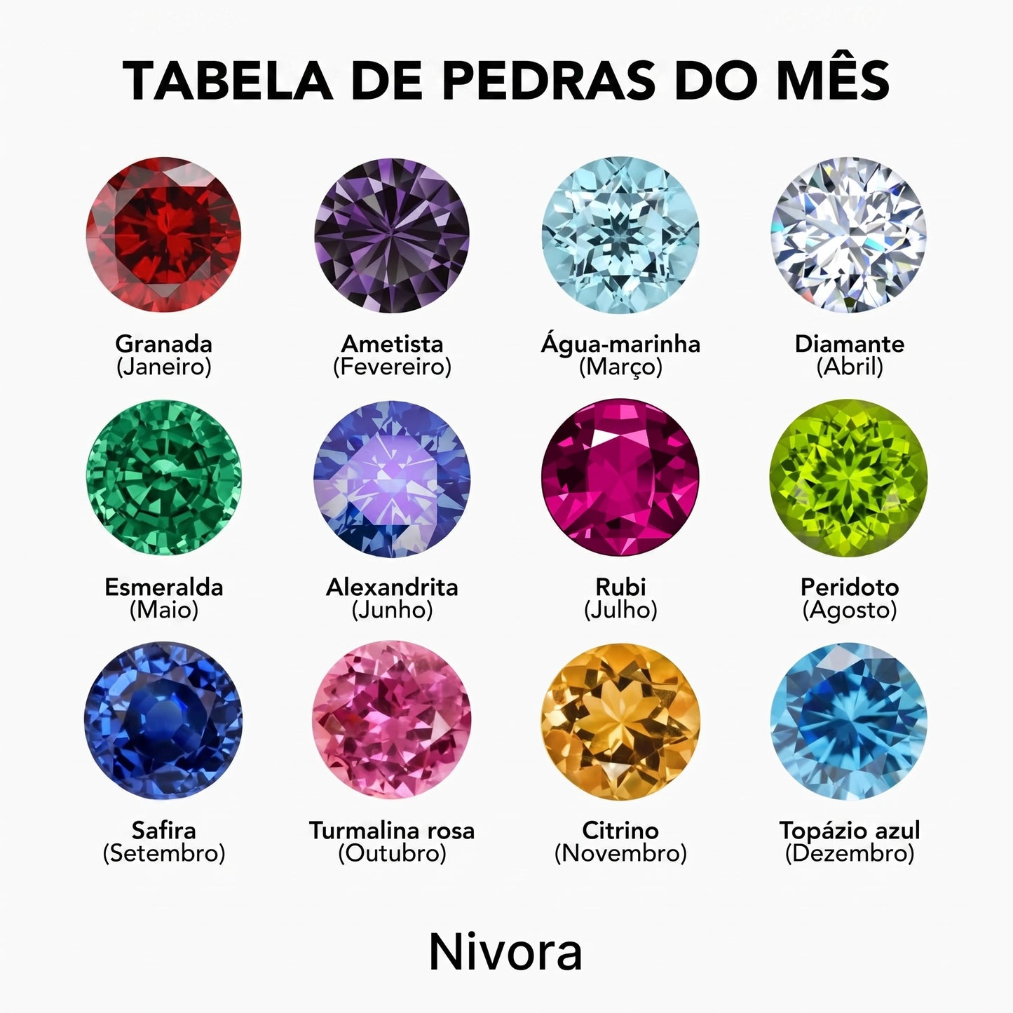 Colar Signature com nome e pedra do mês