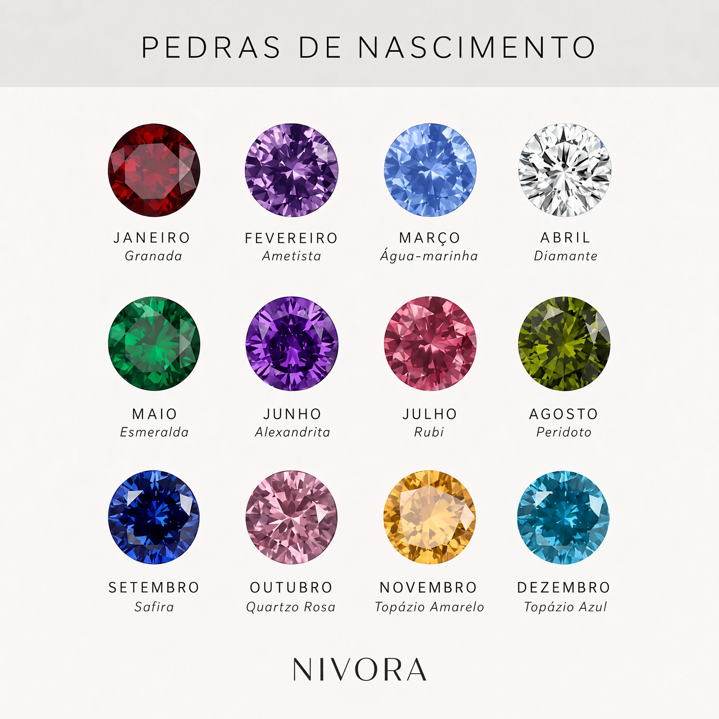 Nivora - Pulseira Pedra de Nascimento