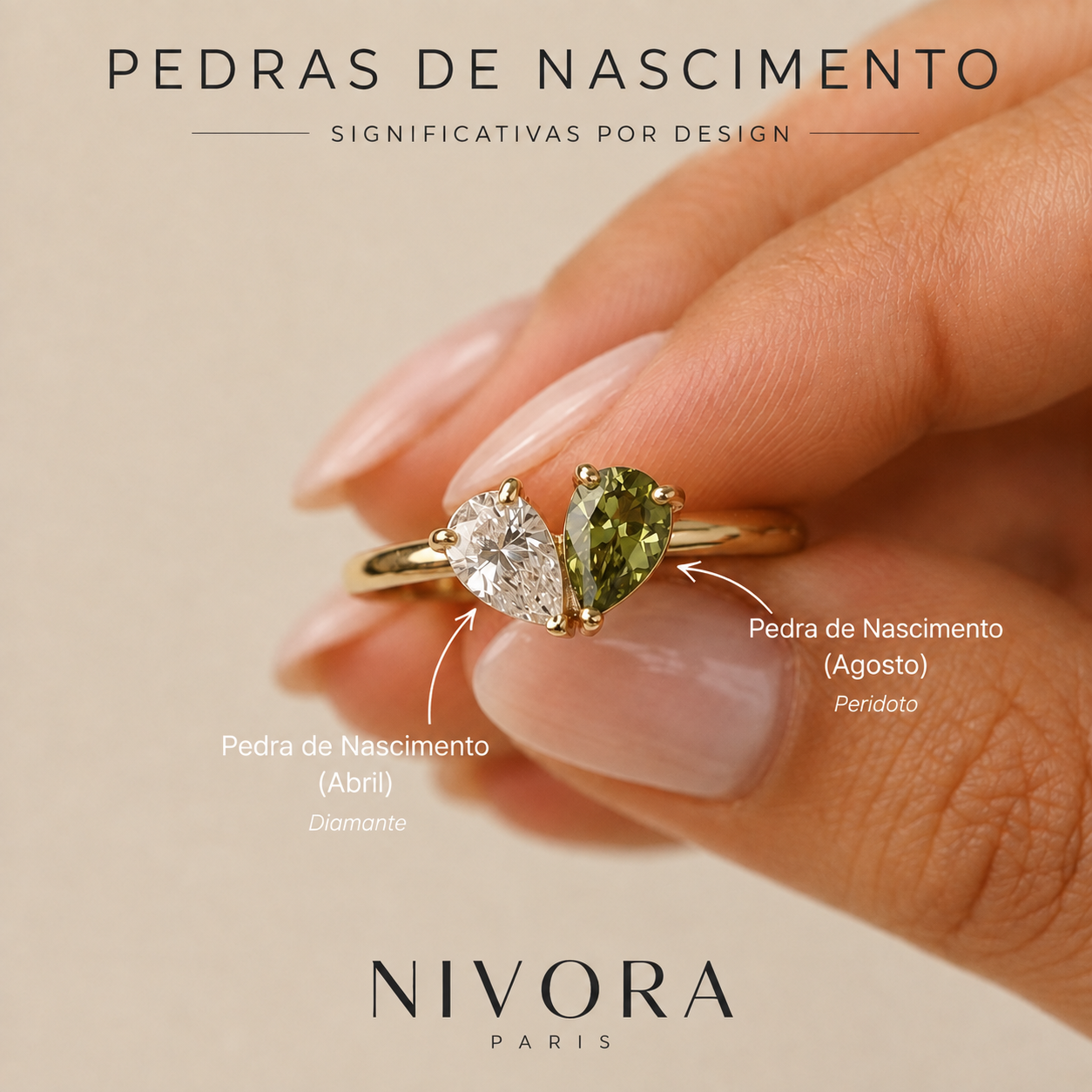 Nivora - Anel com Pedra do Mês