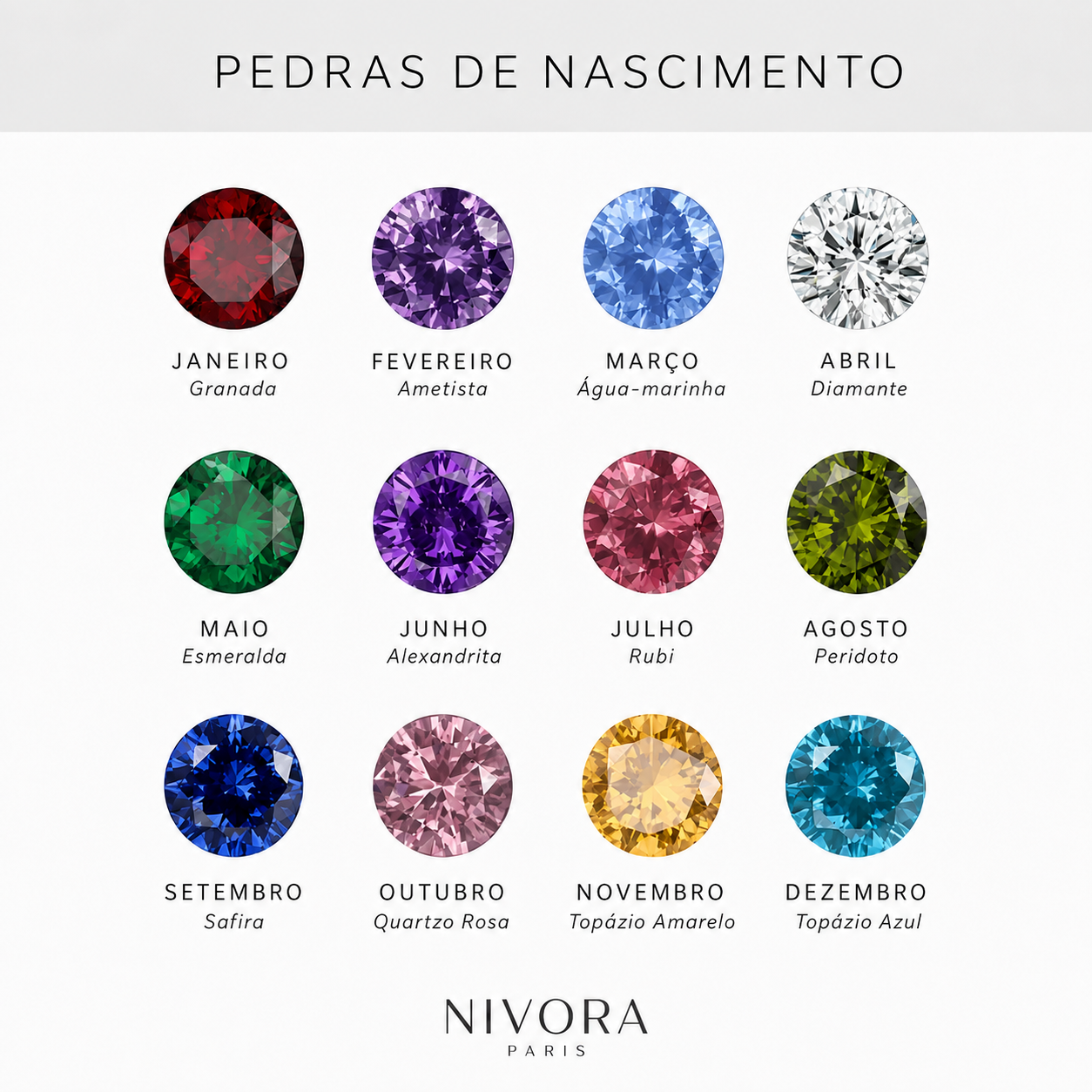 Nivora - Anel com Pedra do Mês